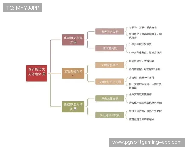 以文加达文化与历史为核心探讨其在现代社会中的影响与传承路径 以文加达文化与历史为核心探讨其在现代社会中的影响与传承路径